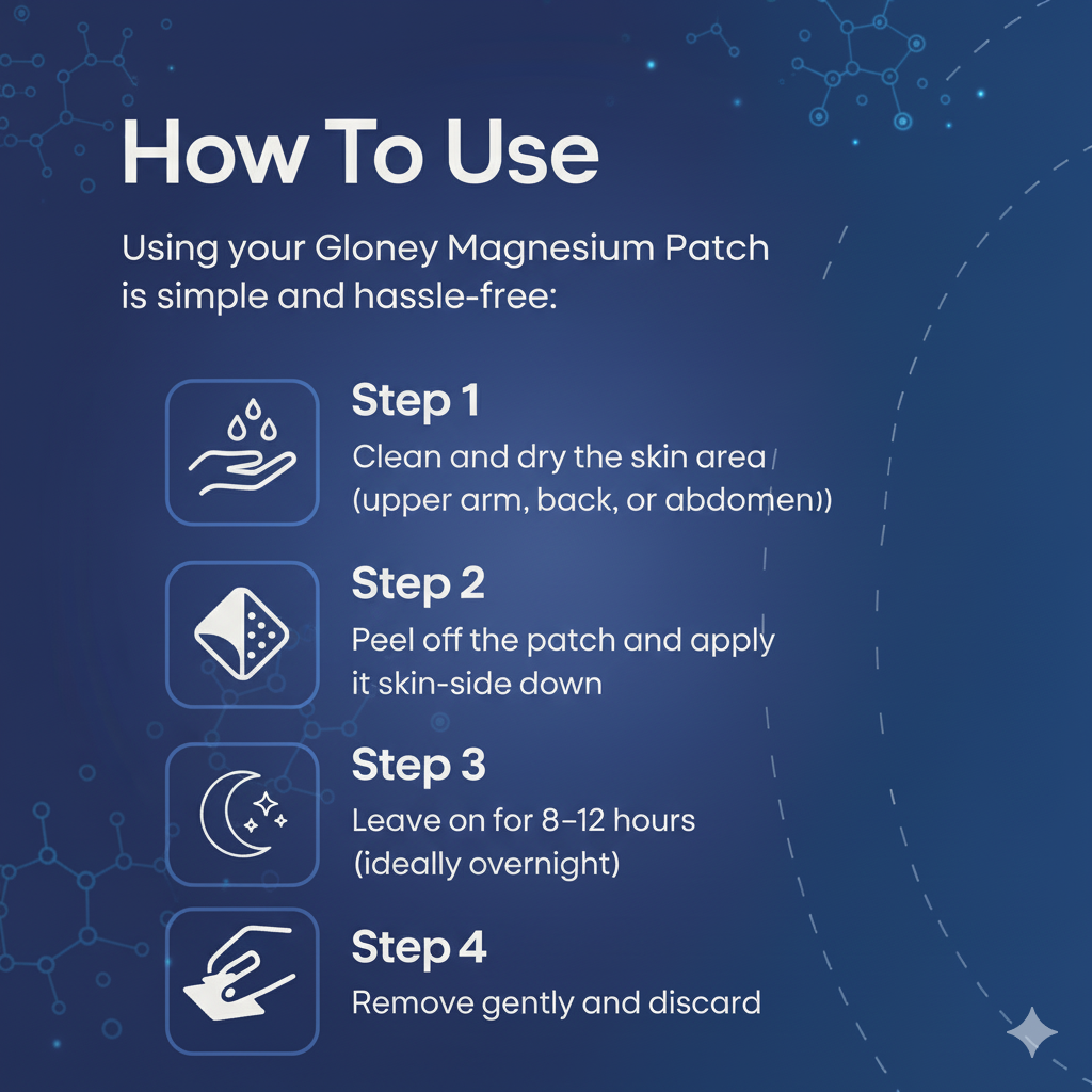 Magnesium Patches