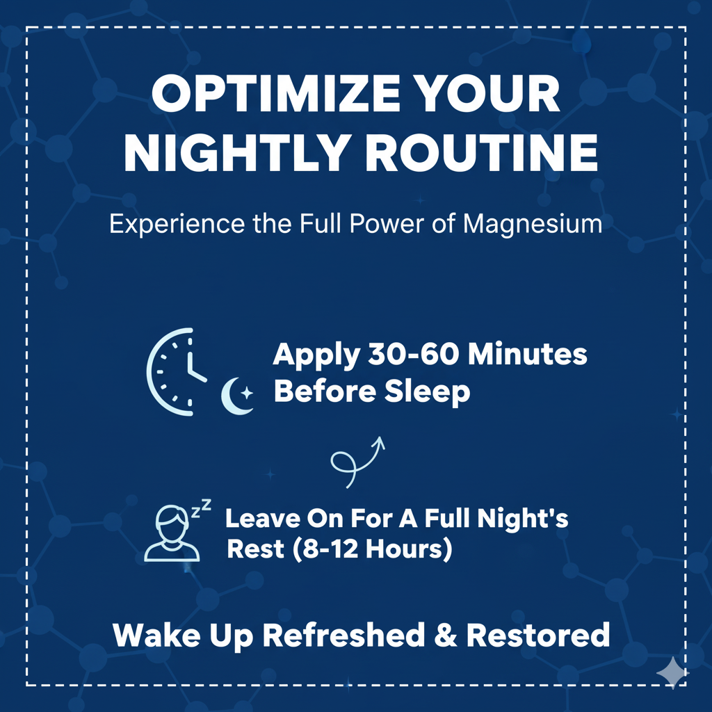Magnesium Patches