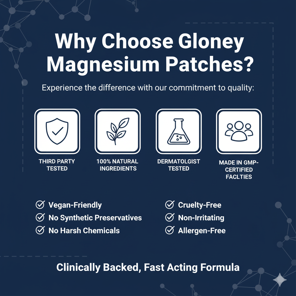 Magnesium Patches