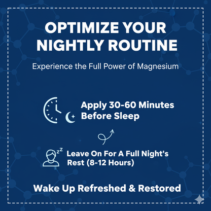 Magnesium Patches